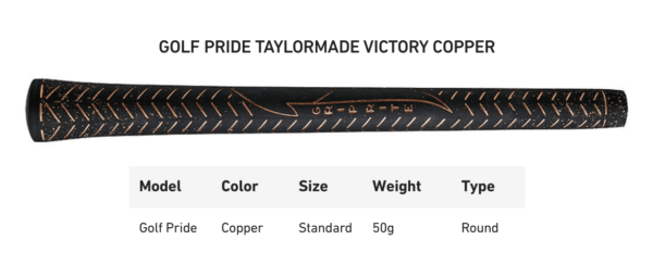 Taylormade 2023 P790 (AGED COPPER) Iron Steel - Image 6