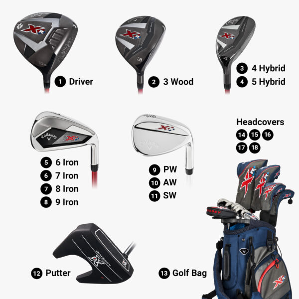 Callaway XR 13 Piece Complete Set Stand Bag (2025) - Image 2