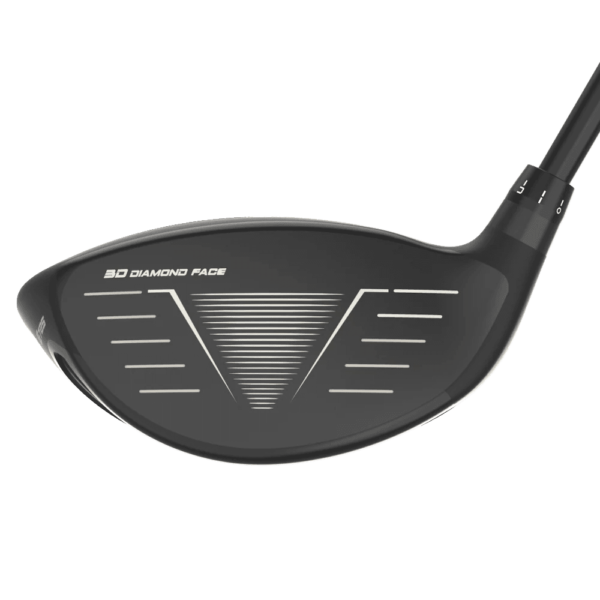 Tour Edge Exotics E725 Drivers - Image 4